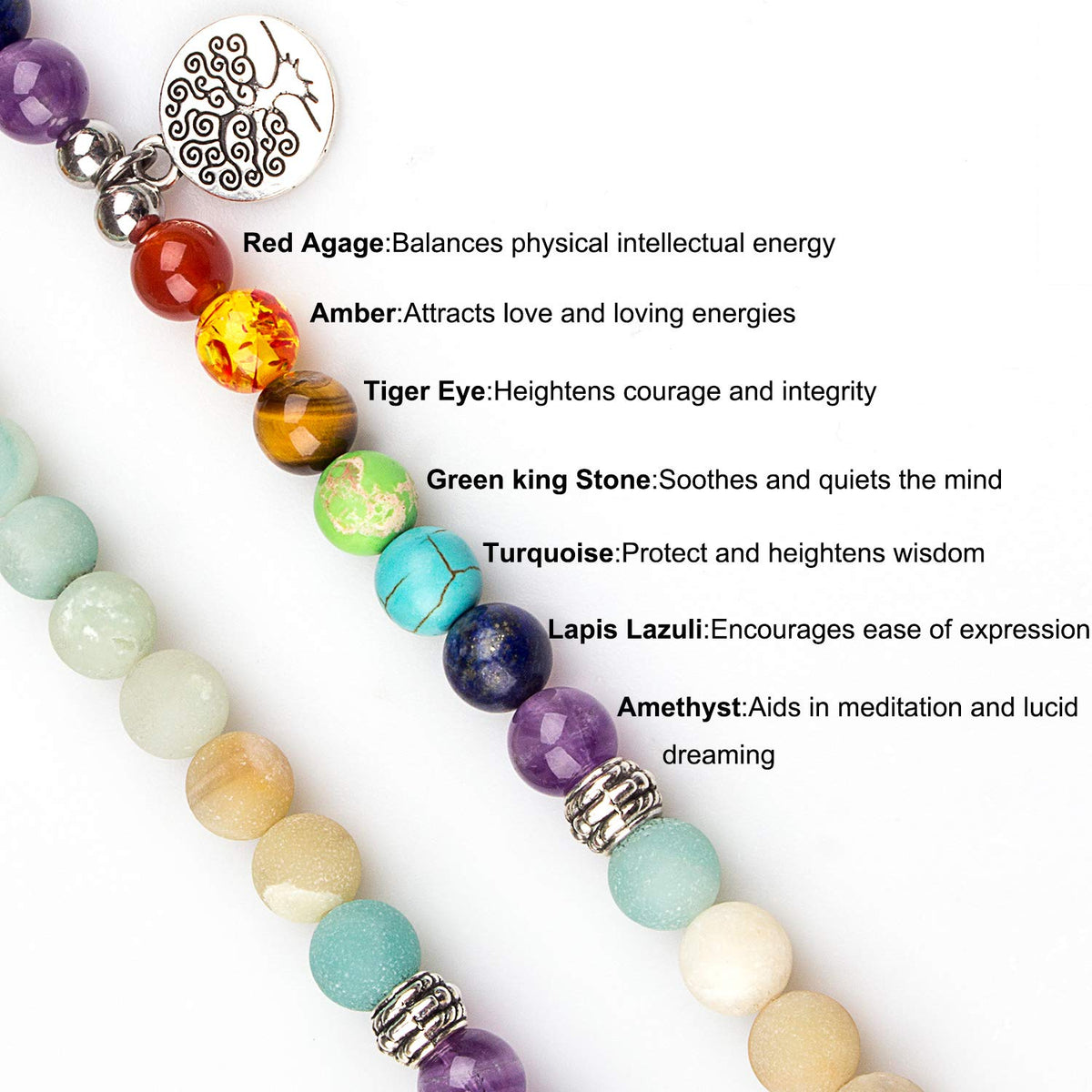 Necklace 108 Mala Beads Bracelet Buddhist Prayer Pendant Necklace (Tassel-Amazonite)