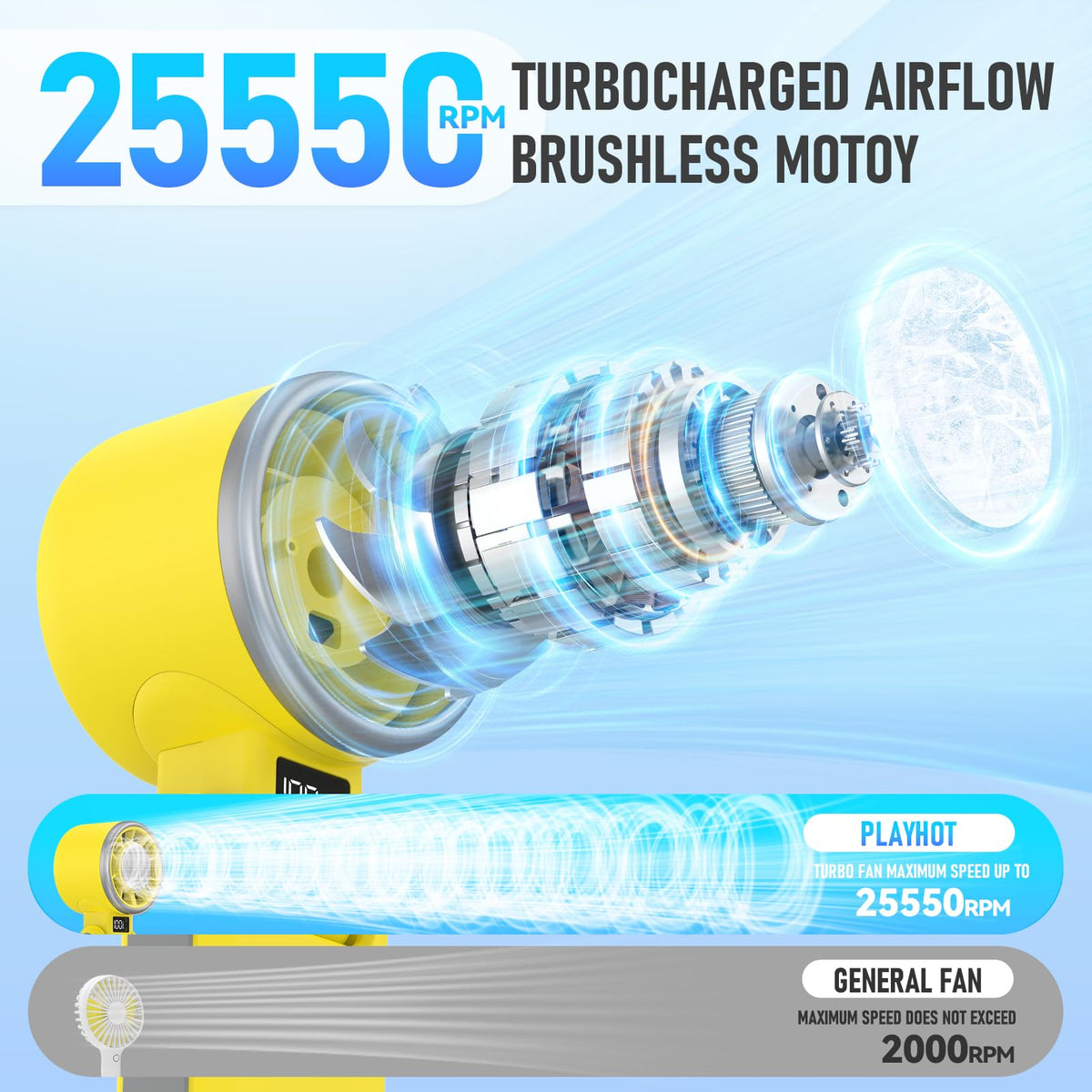 Portable Handheld Cooling Fan (Yellow)