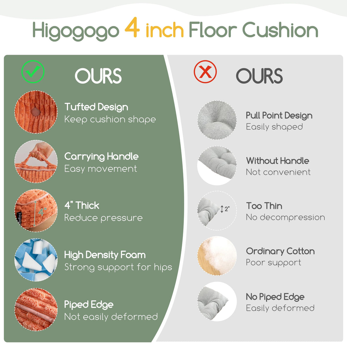 Floor Pillow Cushion for Adults (Square Coral / 4" Thick(Pack of 2))