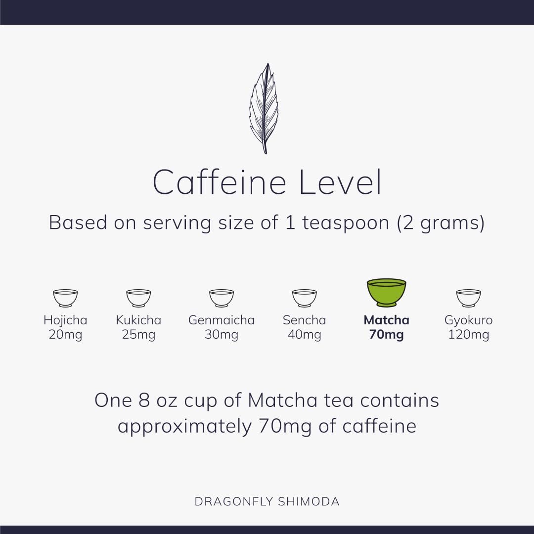 Matcha Powder