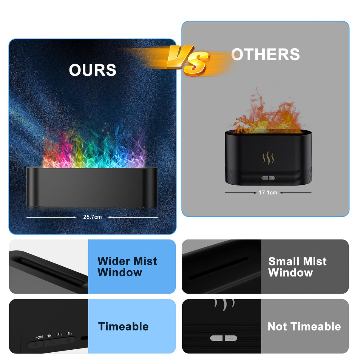 Colorful Flame Fire Diffuser Humidifier (Black Colored Light)