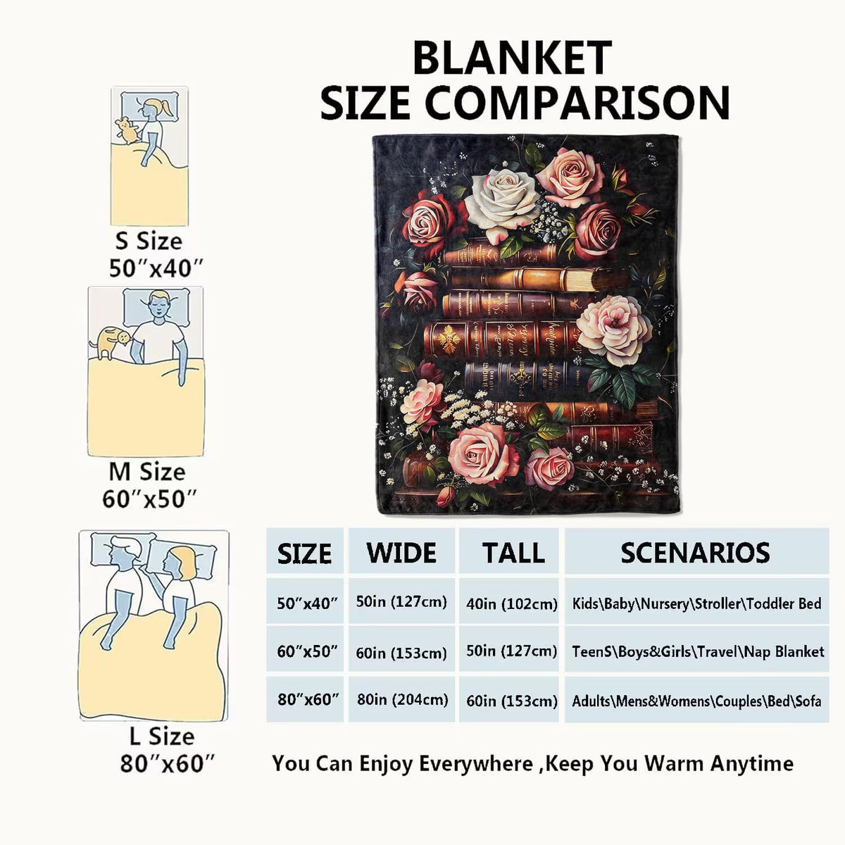 Rose Book Flannel Blanket (Rose Books / 60x80 inch)