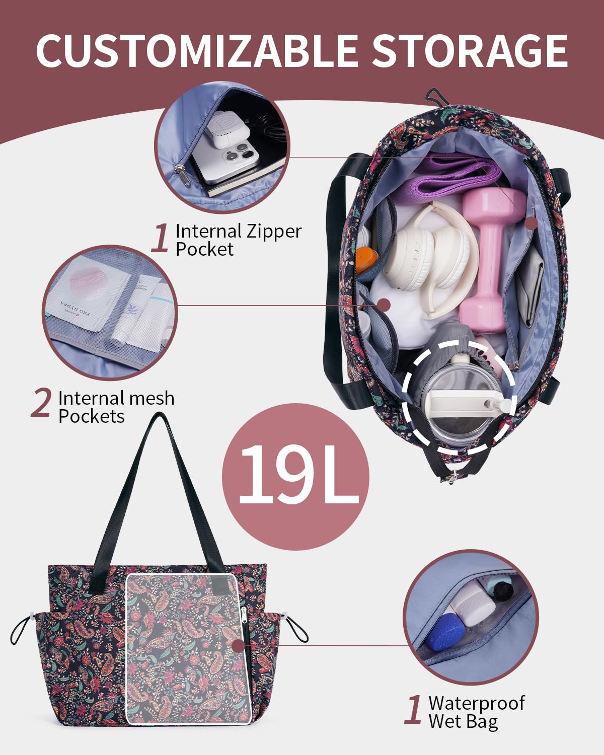 Yoga Mat Bag Waterproof Tote Gym Bag Mat Carrier W (Black Floral)
