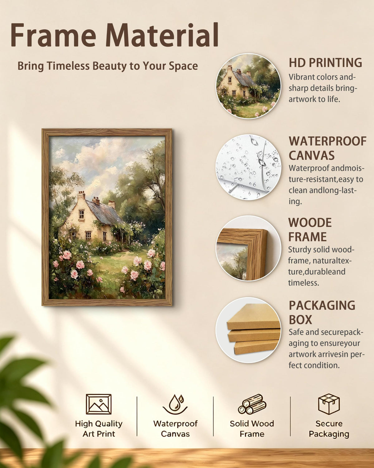 English Cottage Framed Canvas Wall Art (A-Garden / 24"L x 16"W)