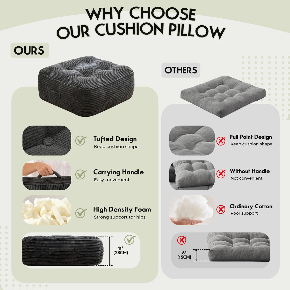 11" Thick Washable Floor Pillow for Adults (Dark Gray)