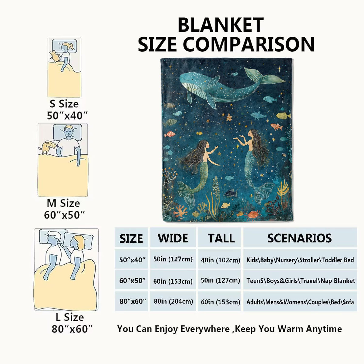 Mermaid and Whale Blanket Magical Underwater Marine Life Throw Blankets (50x60in / Mermaid)
