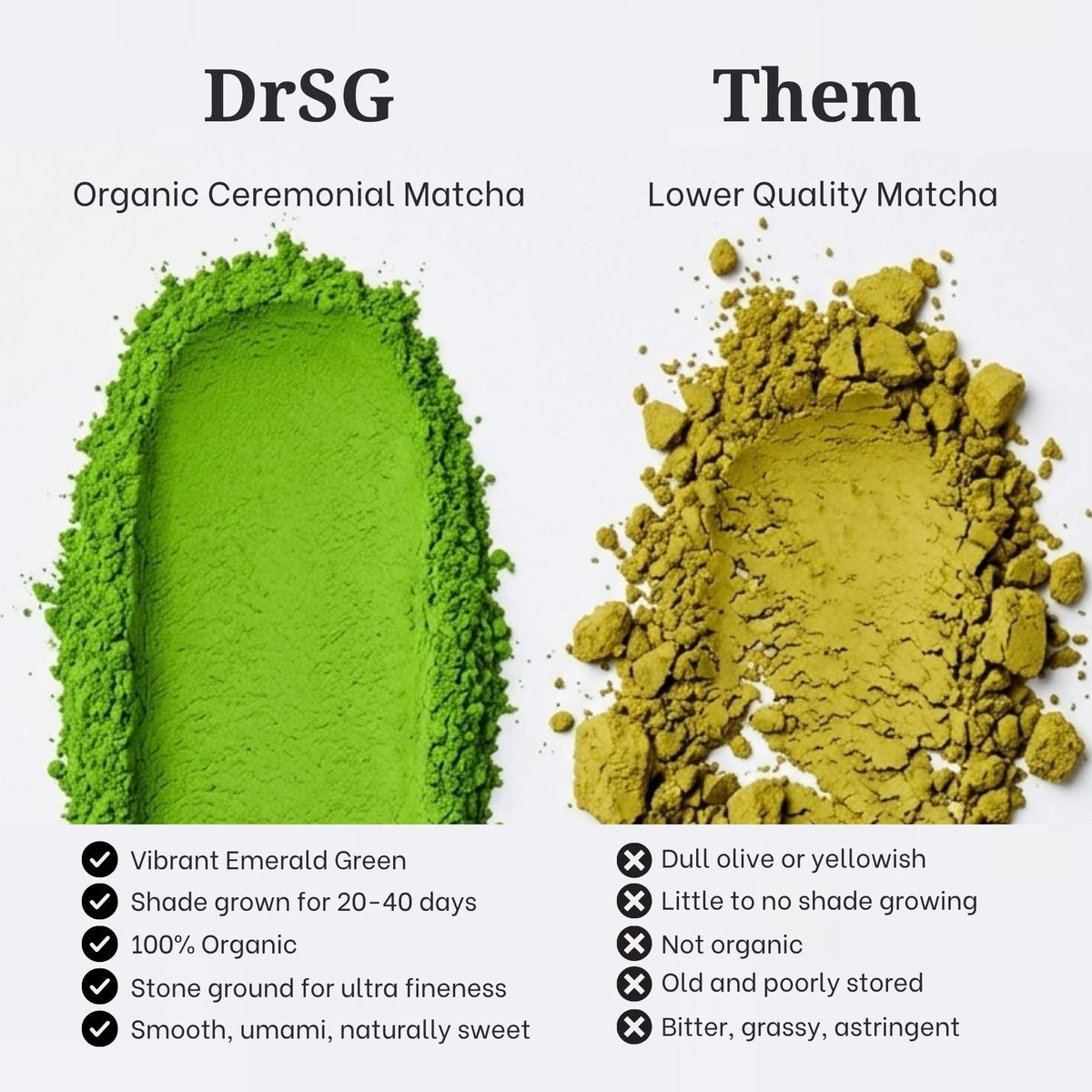 Organic Ceremonial Matcha Powder from Japan (1.06 oz (Tin))
