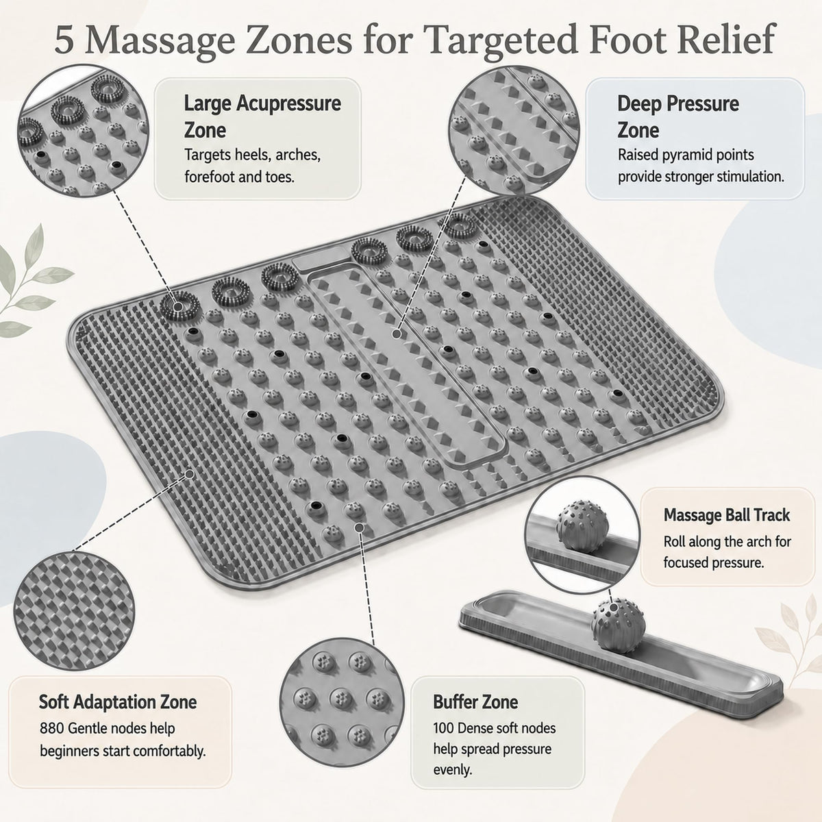 Soft TPR Extra Large Acupressure Foot Massage Mat With Removable Ball (Gray)