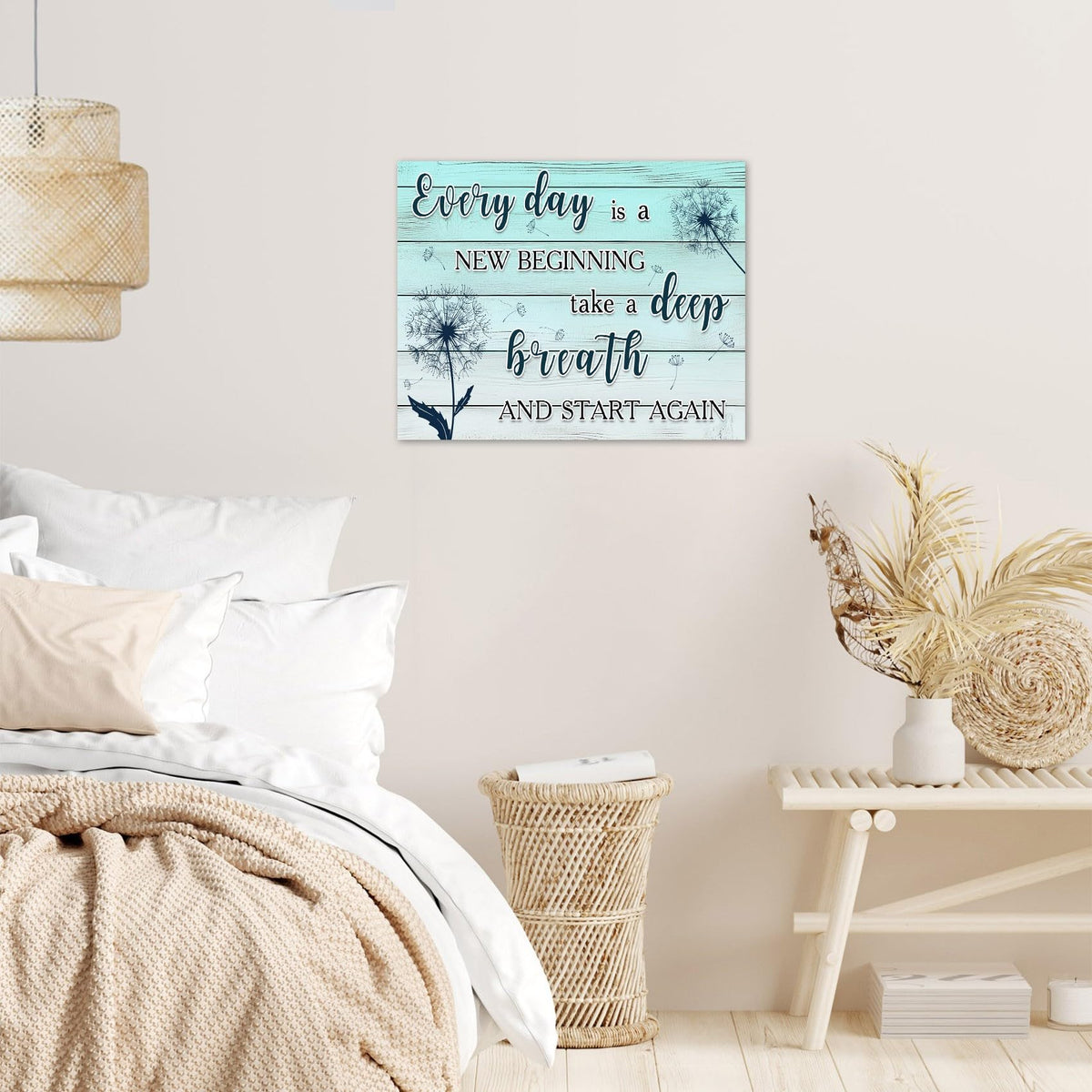 Rustic Dandelion Floral Wall Art (Teal Black / 16"L x 20"W)
