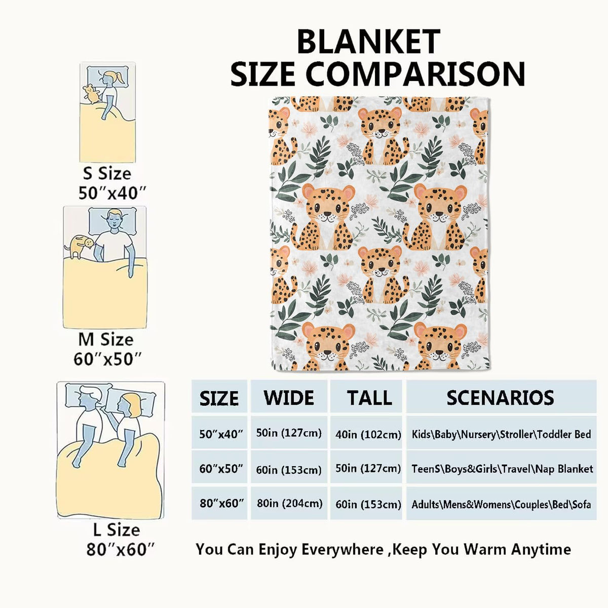 Cute Leopard Blanket Safari Cartoon Animal Throw Blankets (40x50in / Leopard)