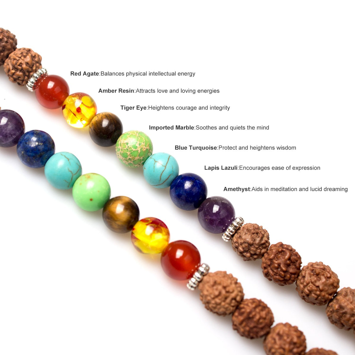 Necklace 108 Mala Beads Bracelet Buddhist Prayer Pendant Necklace (Rudraksha-Buddha-Lotus-1)