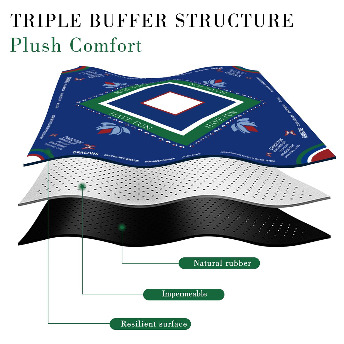 Mahjong Mat with Lotus & Butterfly Artwork (Dark Blue)