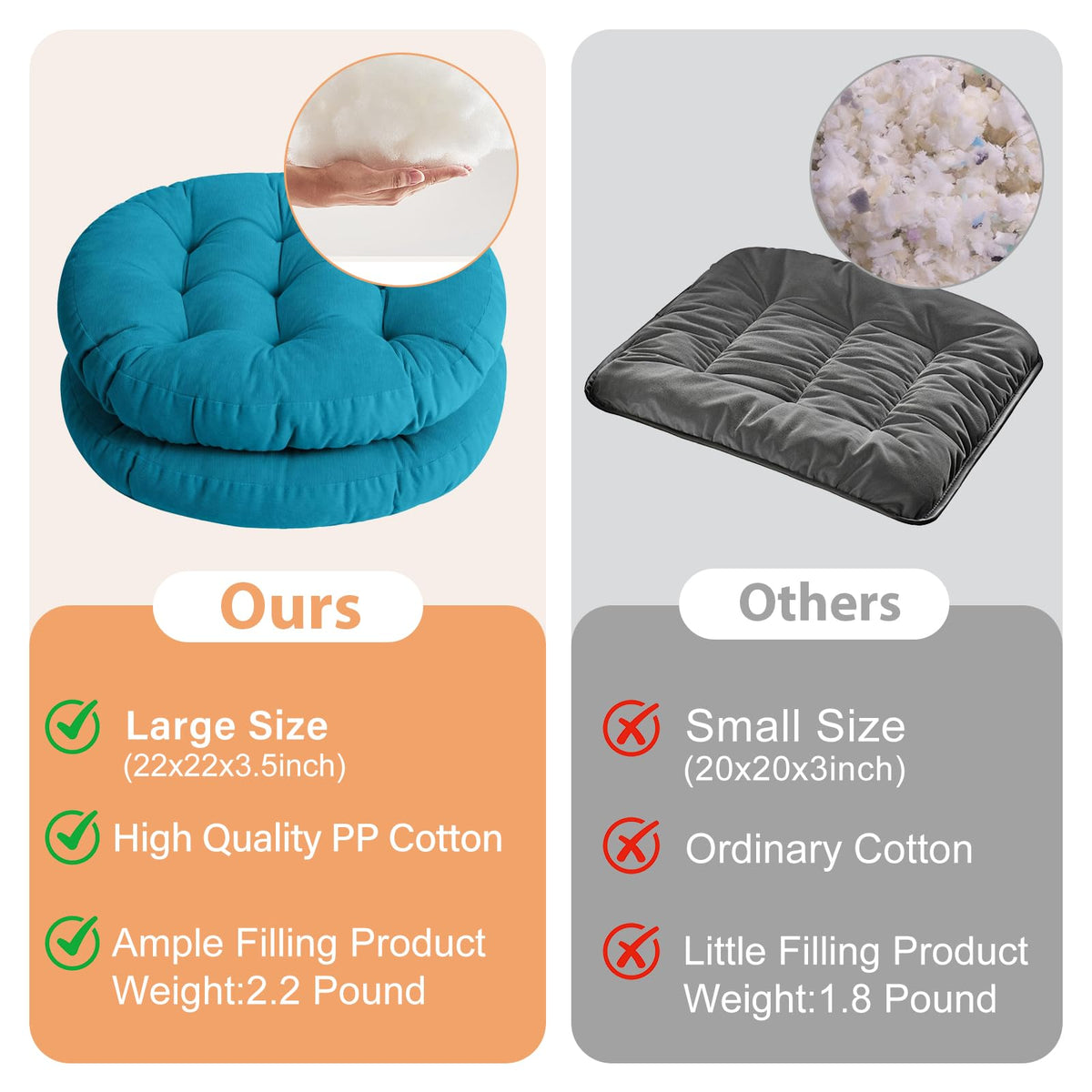 22 Inch Floor Cushion (Round|blue / 2 Count (Pack of 1))