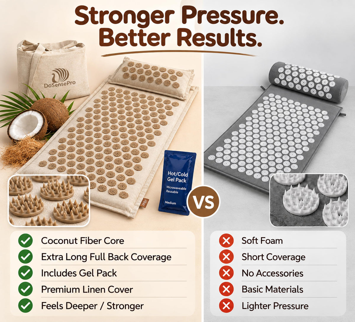 Acupressure Mat and Pillow Set (Natural Linen Beige)