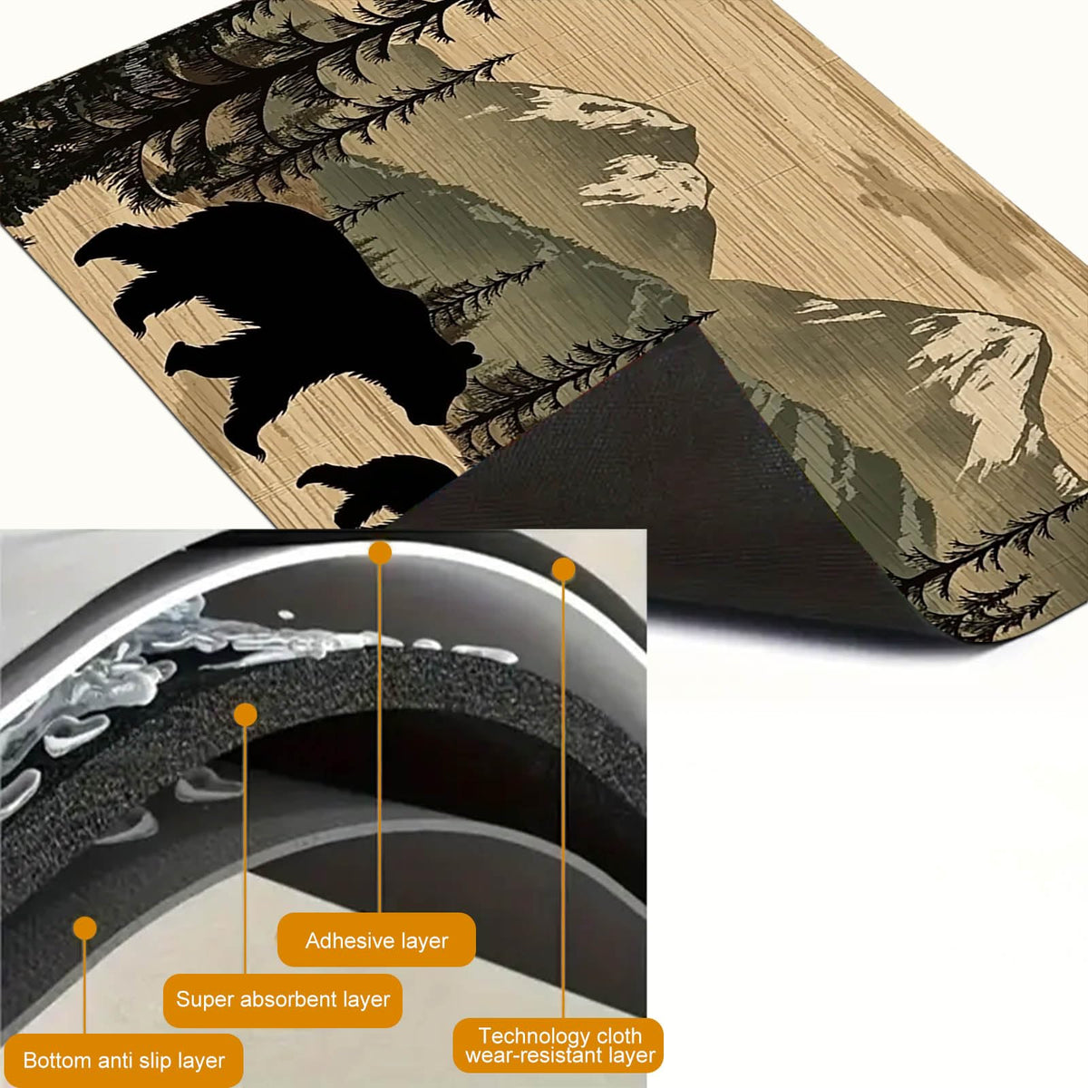 Mountain Bear Stove Cover 28x20 Heat Resistant Diatomite Mat