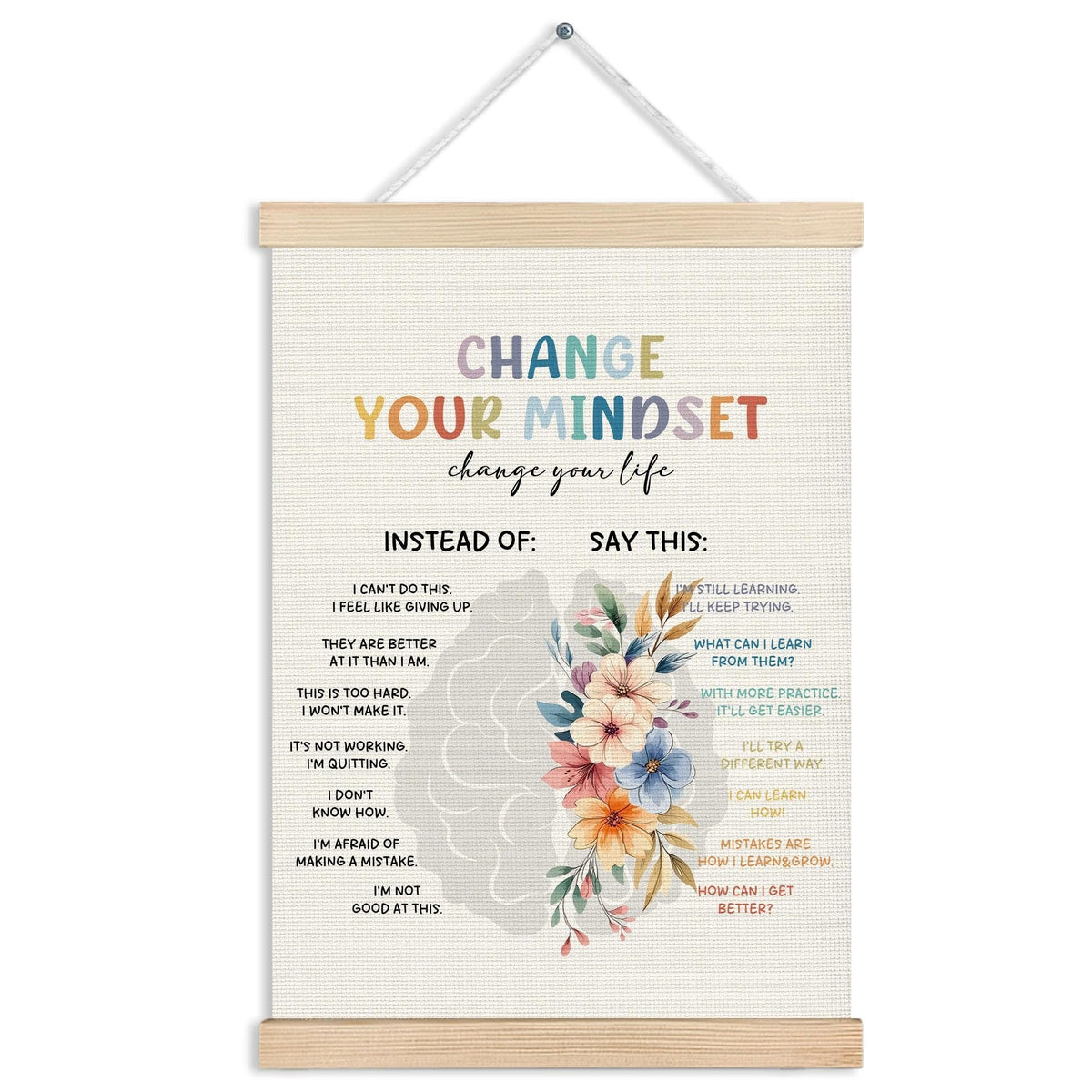 Mental Health Wall Art Poster (Mindset-2)