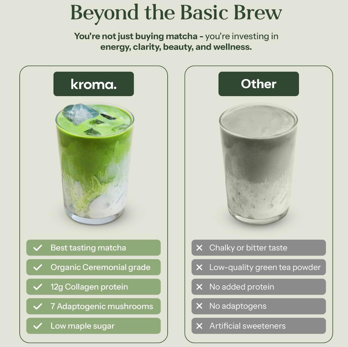 Kroma Beauty Matcha Latte Powder with Collagen (Travel Packets (Pack of 7))