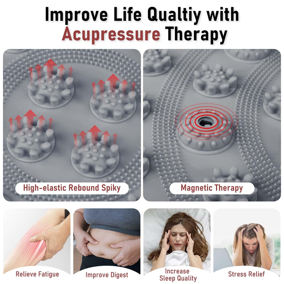 Acupressure Foot Massage Mat for Plantar Fasciitis Relief Round 16" (16*16" Grey)