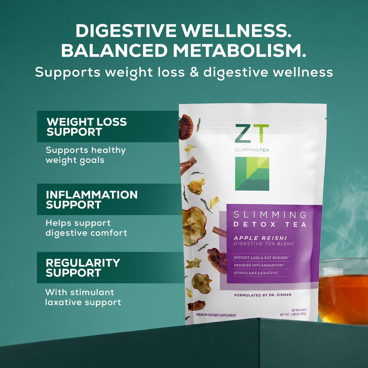 Dr. Zisman ZT Slimming Detox Tea (28 Count (Pack of 1))