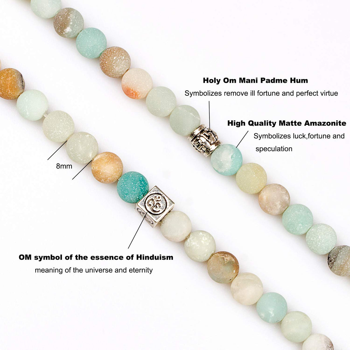 Necklace 108 Mala Beads Bracelet Buddhist Prayer Pendant Necklace (Tassel-Amazonite)
