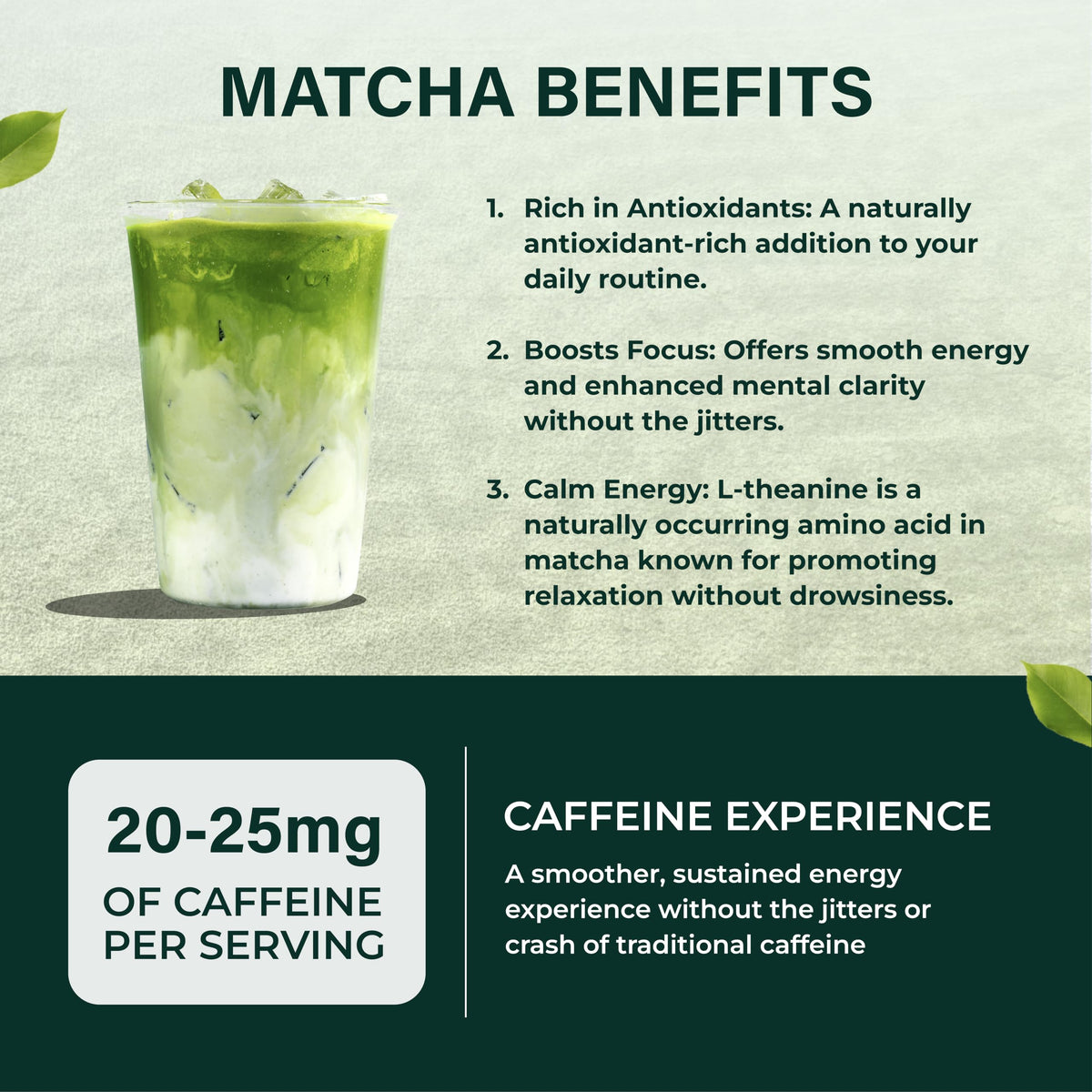 Matcha Powder (3.5 Ounce (Pack of 1))
