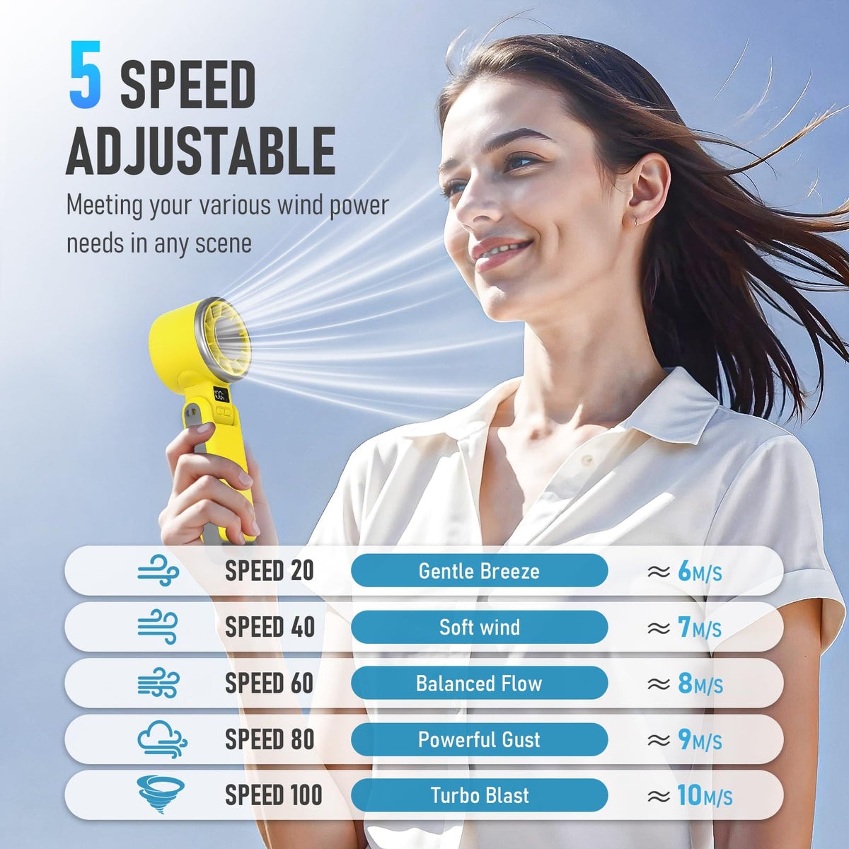 Portable Handheld Cooling Fan (Yellow)