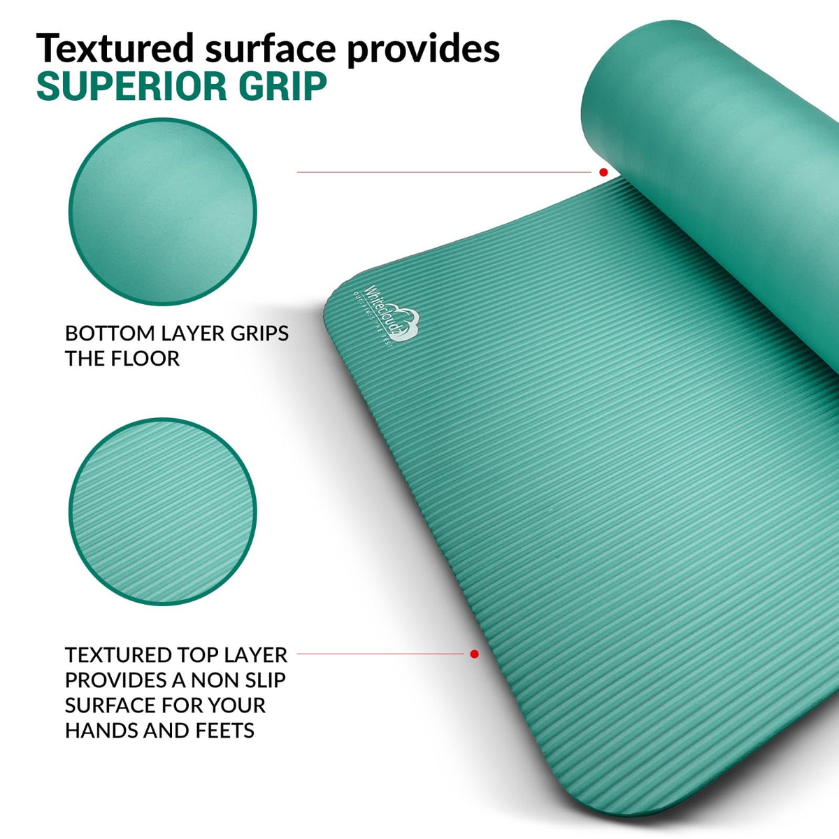 7 Pc Yoga Mat Set (Green)