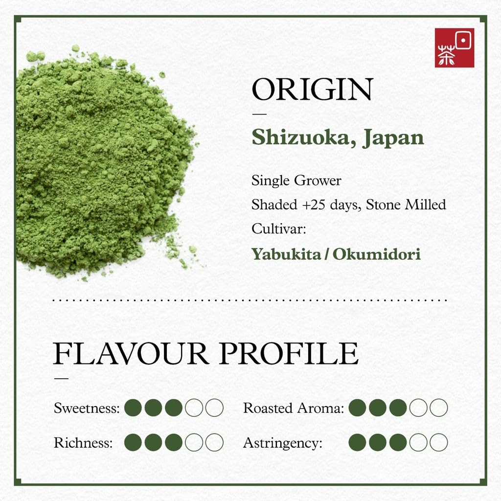 Itsumo Matcha