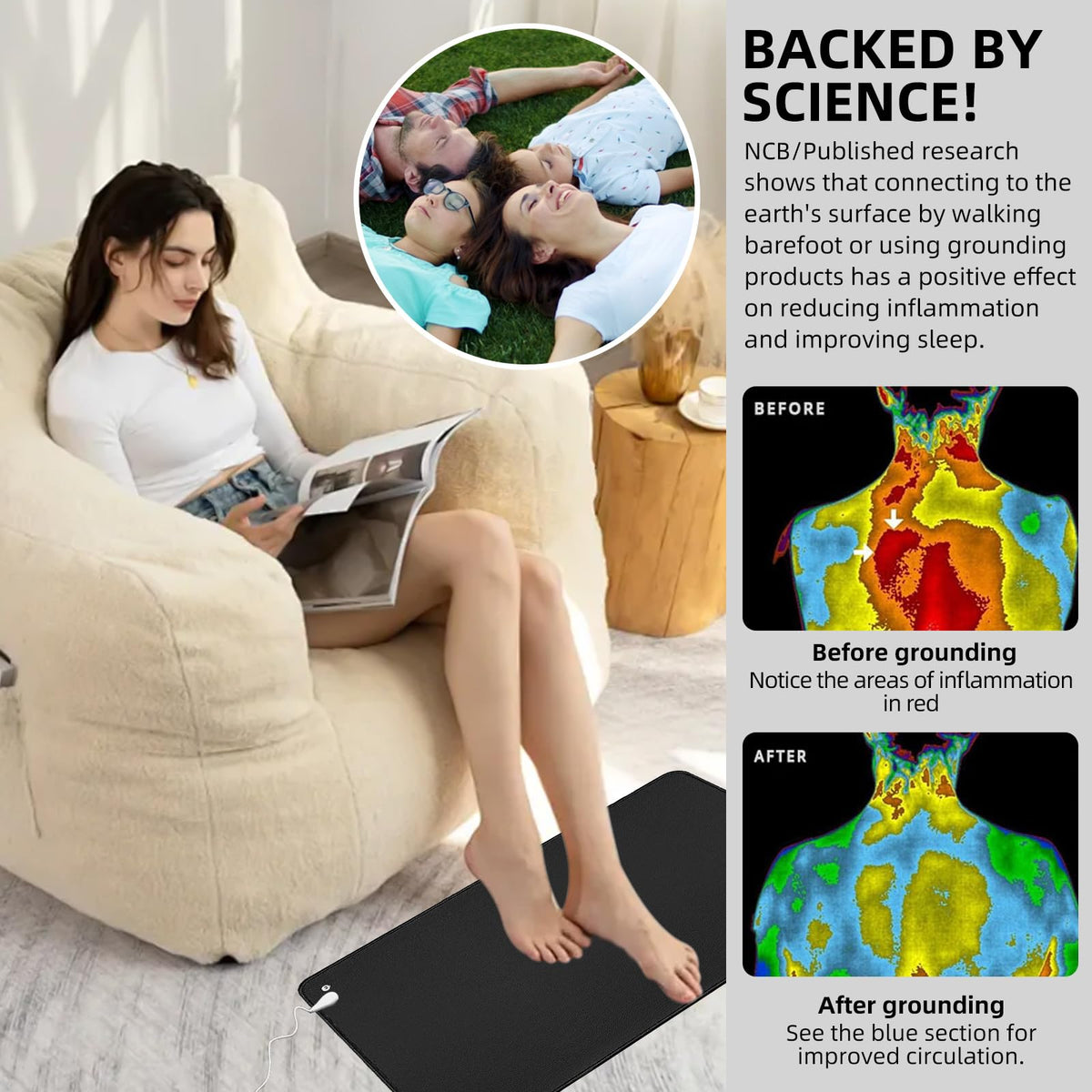 Grounding Mat Kit for Healthy Grounding Energy (24x36 Inch)