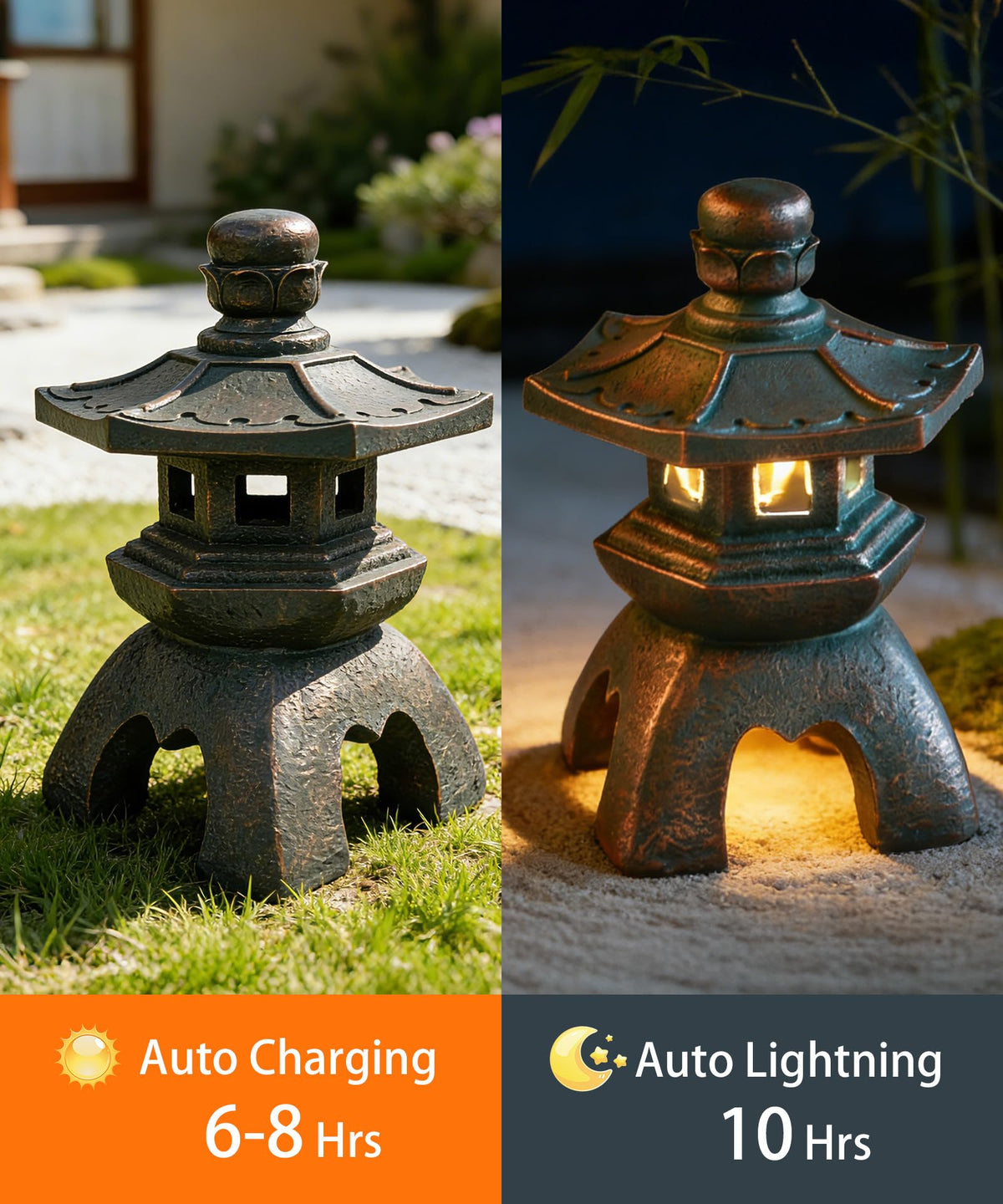 Solar Pagoda Lantern Garden Statue Zen Asian Janpases Decor (Copper)