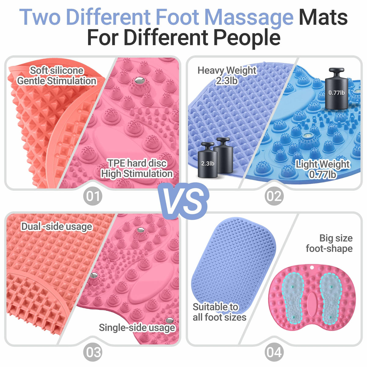 Upgrade Silicone Foot Massage Mat with Dual (Blue / X-Large)