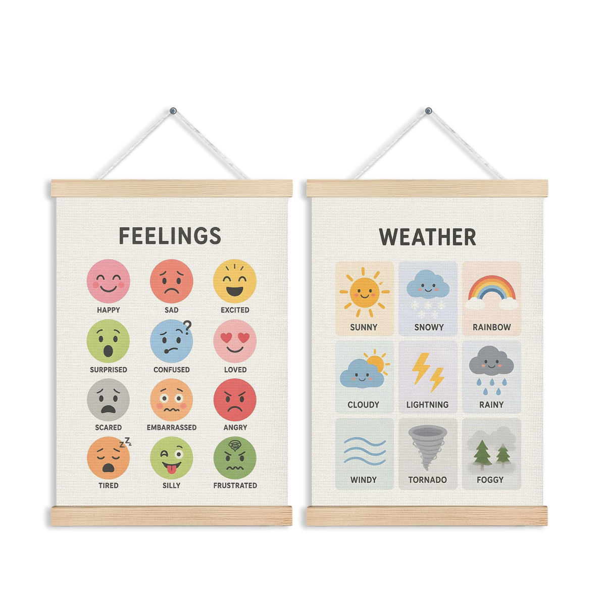 Feelings Weather Kids Learning Wall Art Hanging Poster 2 Pack 12x16 (Alphabet-5)