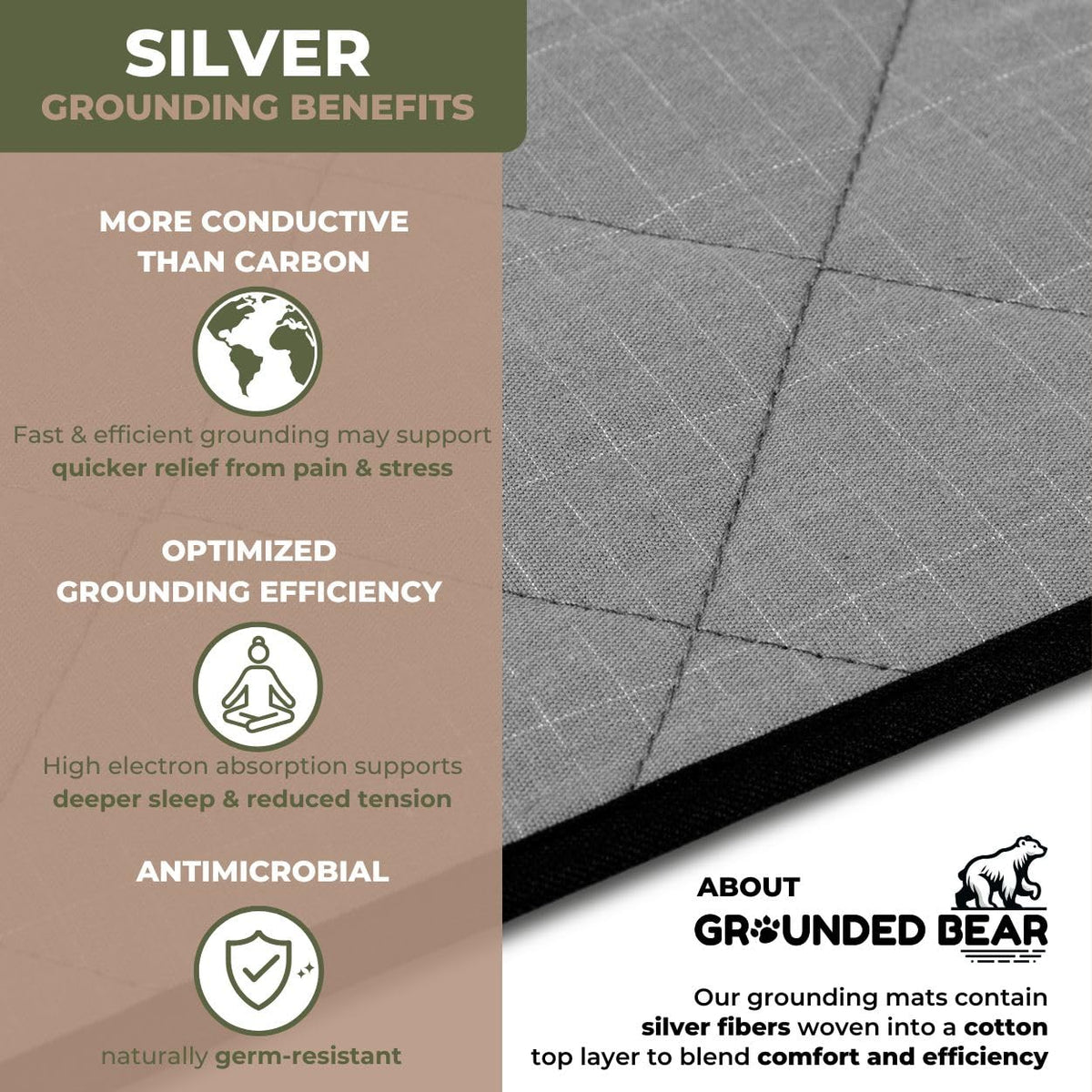 Premium Grounding Mat for Feet (Grey)
