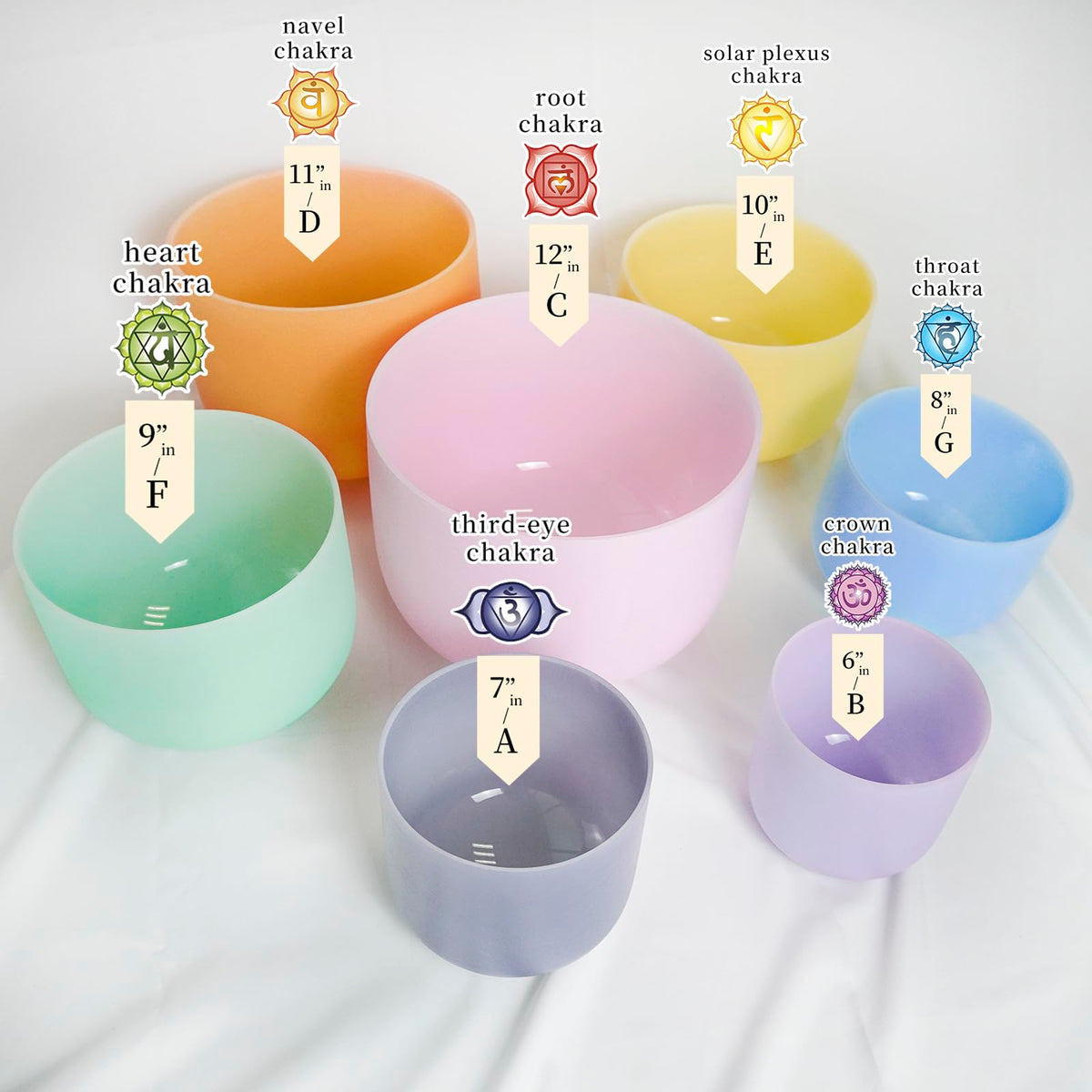 432hz Crystal Singing Bowl Set of 7pcs Quartz Bowl for Meditation (6-12 Inch 432hz Light Color 7pcs)