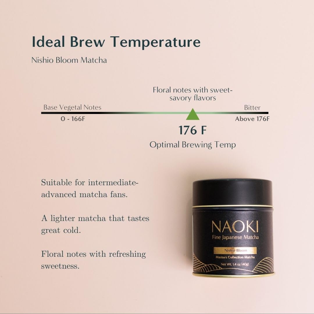 Nishio Bloom Masters Collection Matcha (1.4 Ounce (Pack of 1))