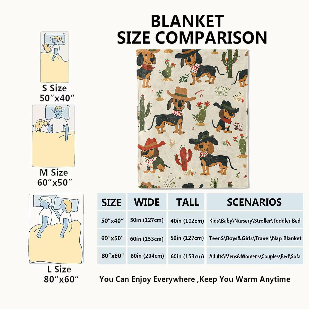 Cowboy Dachshund Blanket Retro Cute Western and Cactus Throw Blankets (60x80in / Dachshund)