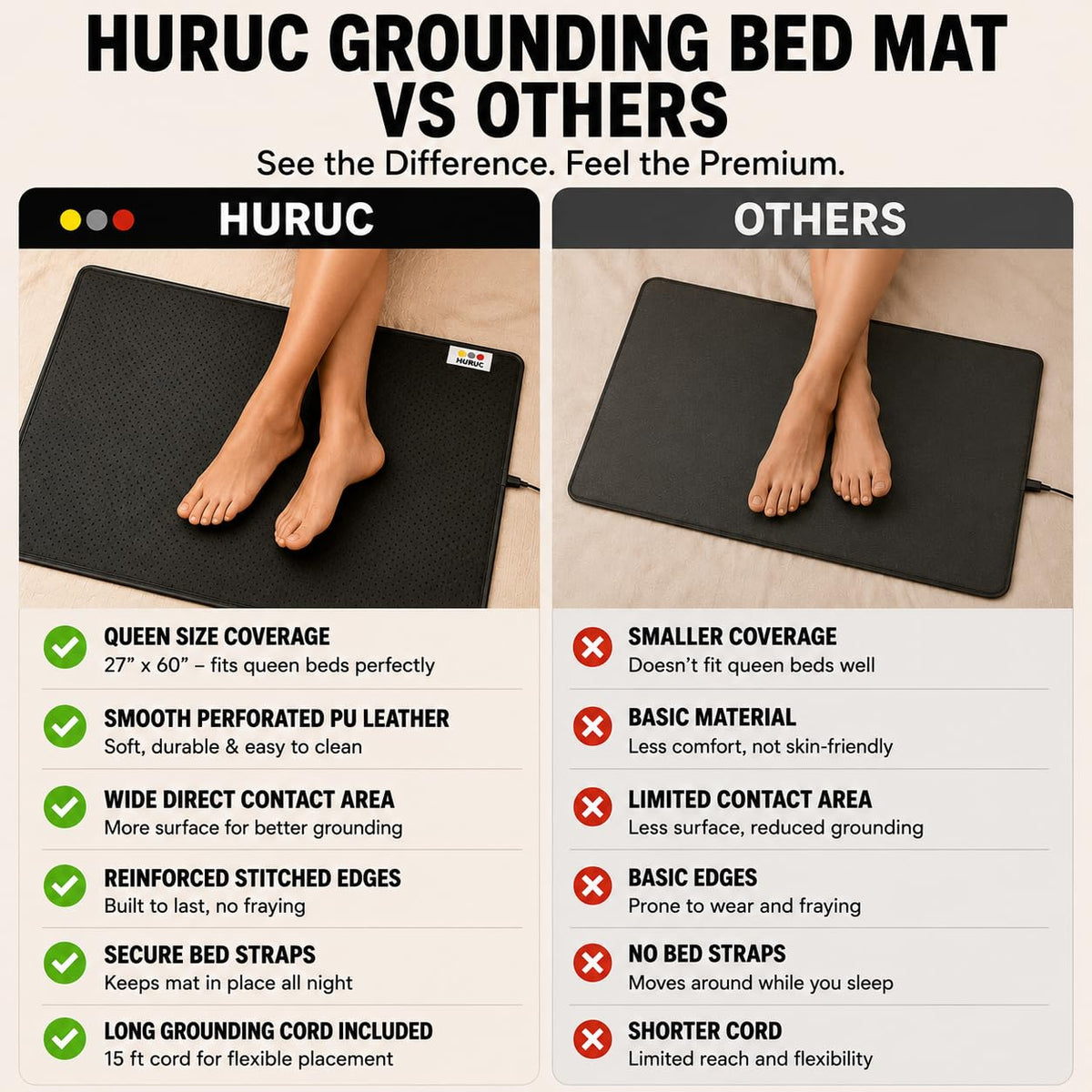 Queen Grounding Mat for Bed