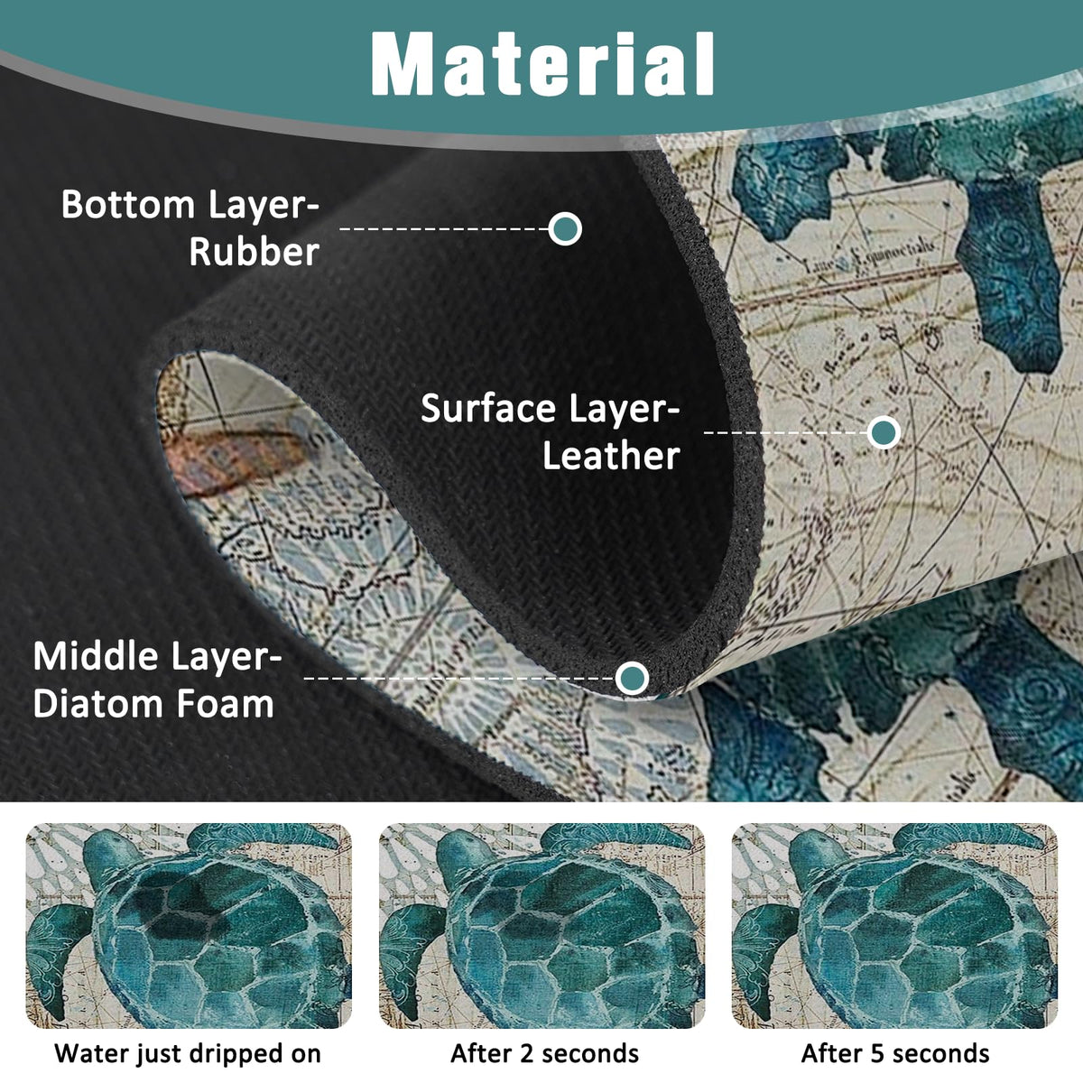 Kitchen Sink Splash Guard Faucet Mat 15" X 5.5" Sea Turtle Absorbent Fast Drying Mat Faucet Draining Mat Sink Splash Guard Behind Faucet Drip Catcher for Kitchen Bathroom (15*5.5in / Turtle)