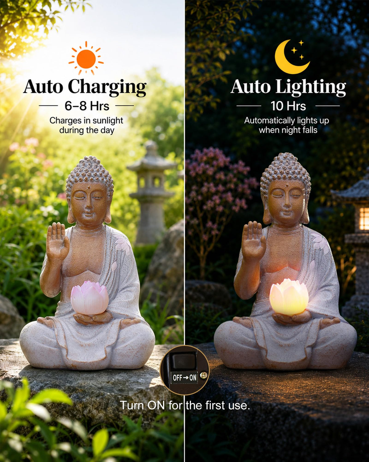 Solar Buddha Garden Statue Decor (27cm White)