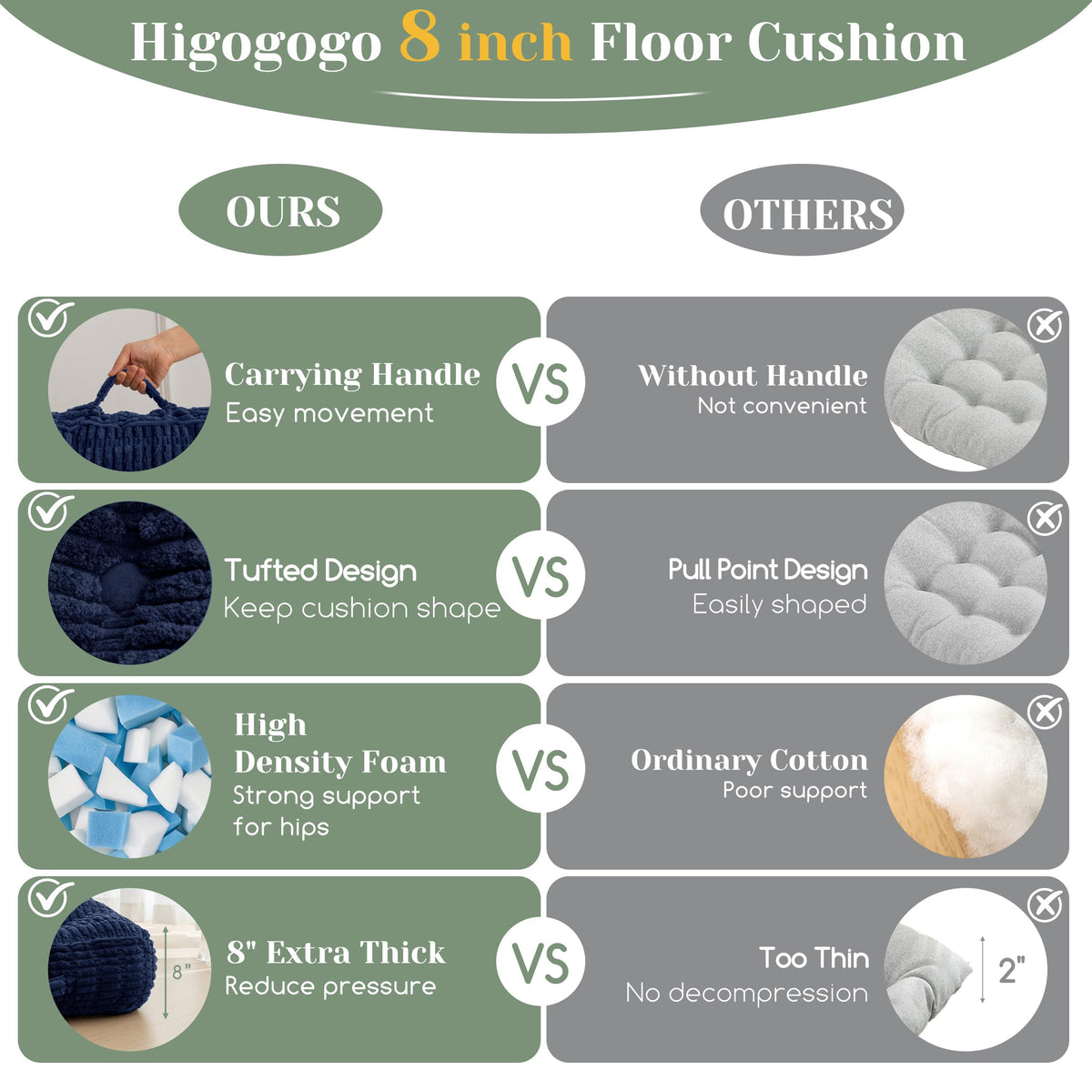 8" Floor Pillow Cushion for Adults (Square Navy / 8" Thick(Pack of 1))