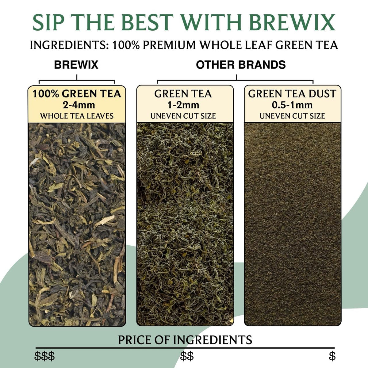 Darjeeling Green Tea Loose Leaf (3.53 Ounce (Pack of 1))