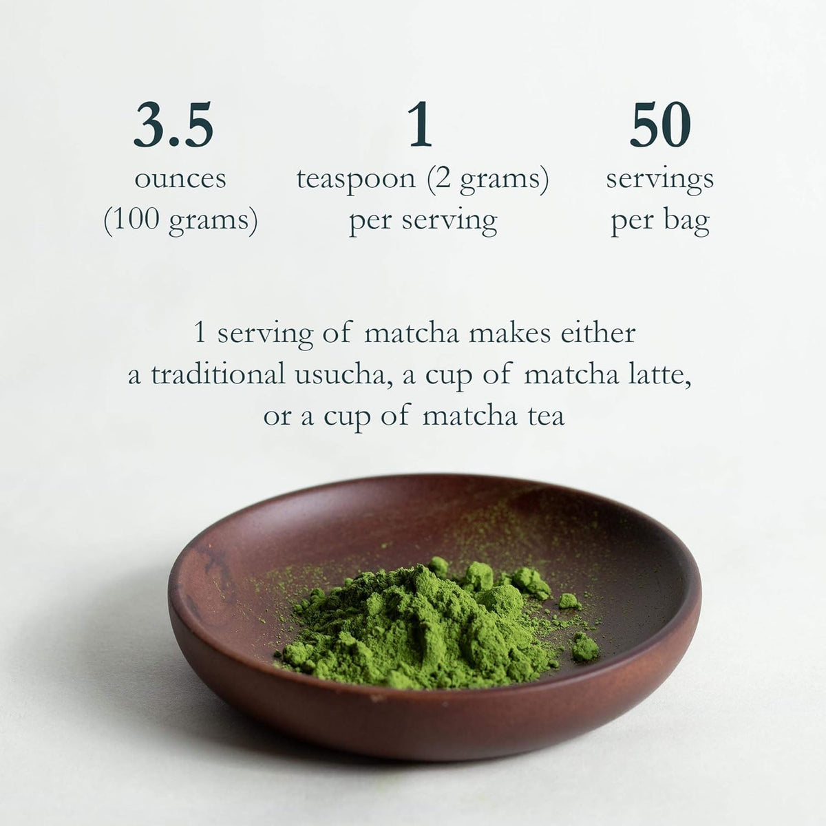 Barista Blend Premium Grade Matcha (3.5 Ounce (Pack of 1))