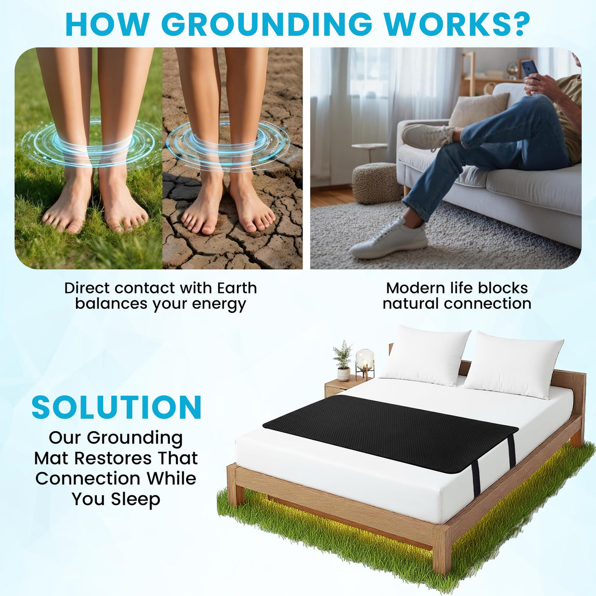 Grounding Bed Mat (Queen 28" x 60")