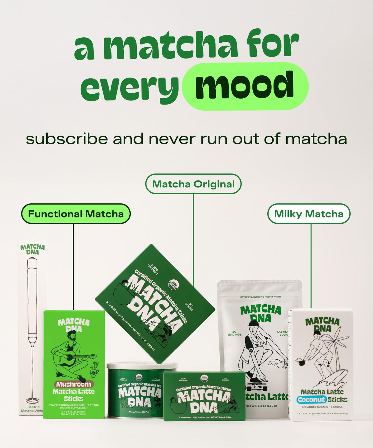 Certified Organic Matcha Tea Bags