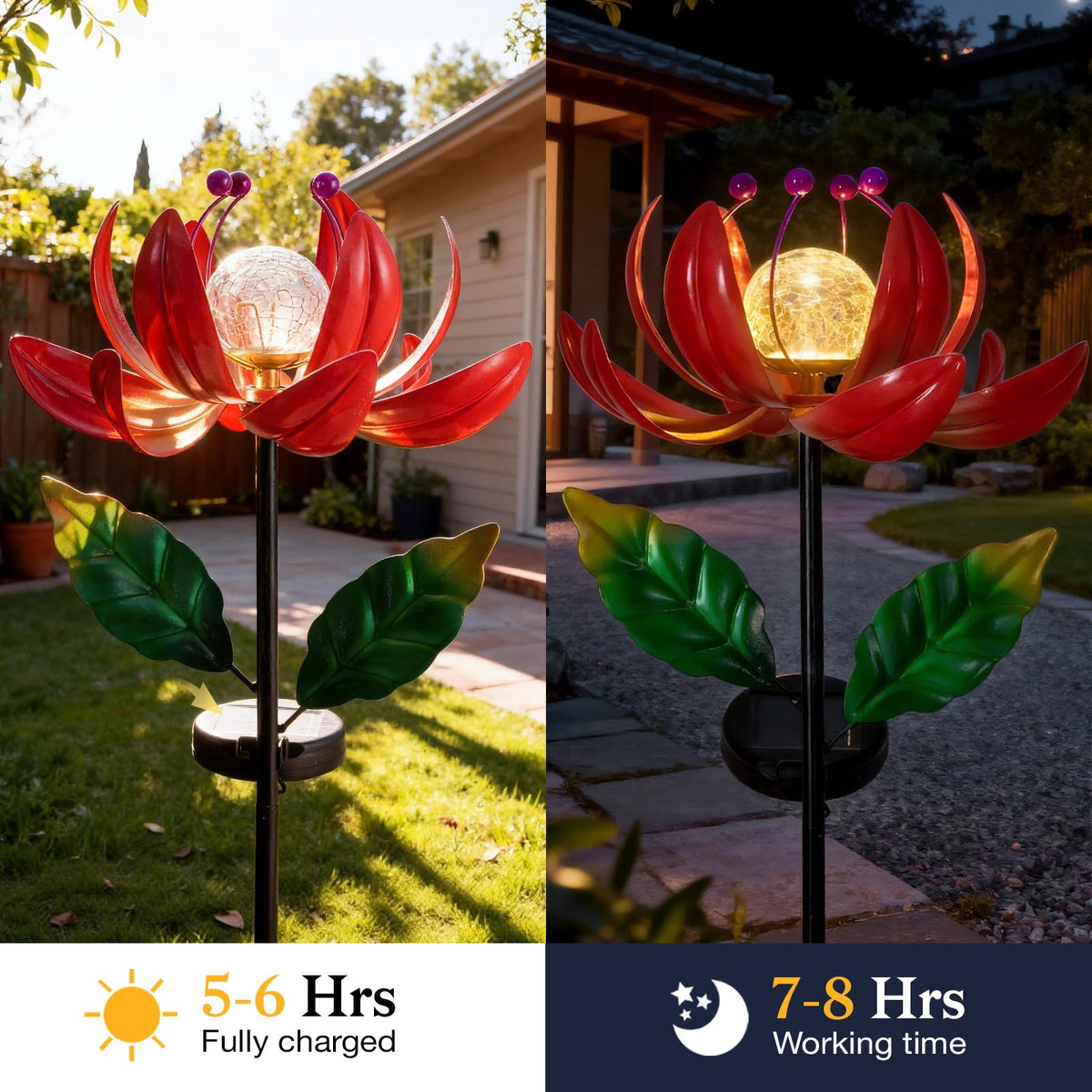 Solar Lights Outdoor Wind Spinners (Red-standard)