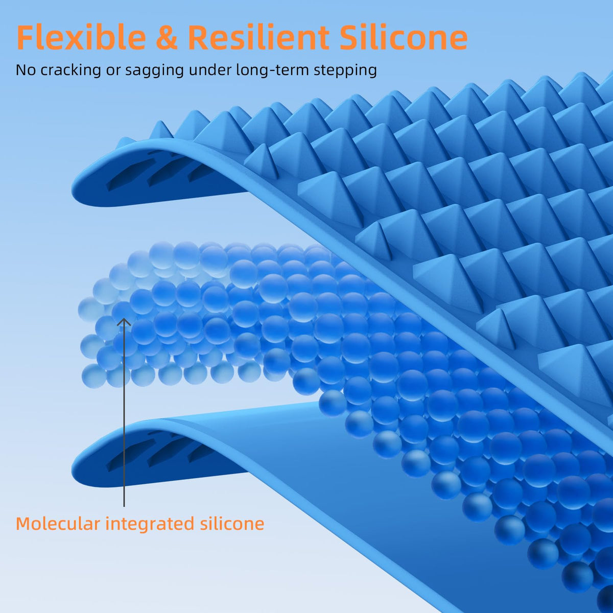 Acupressure Mat for Foot Massage (Blue)