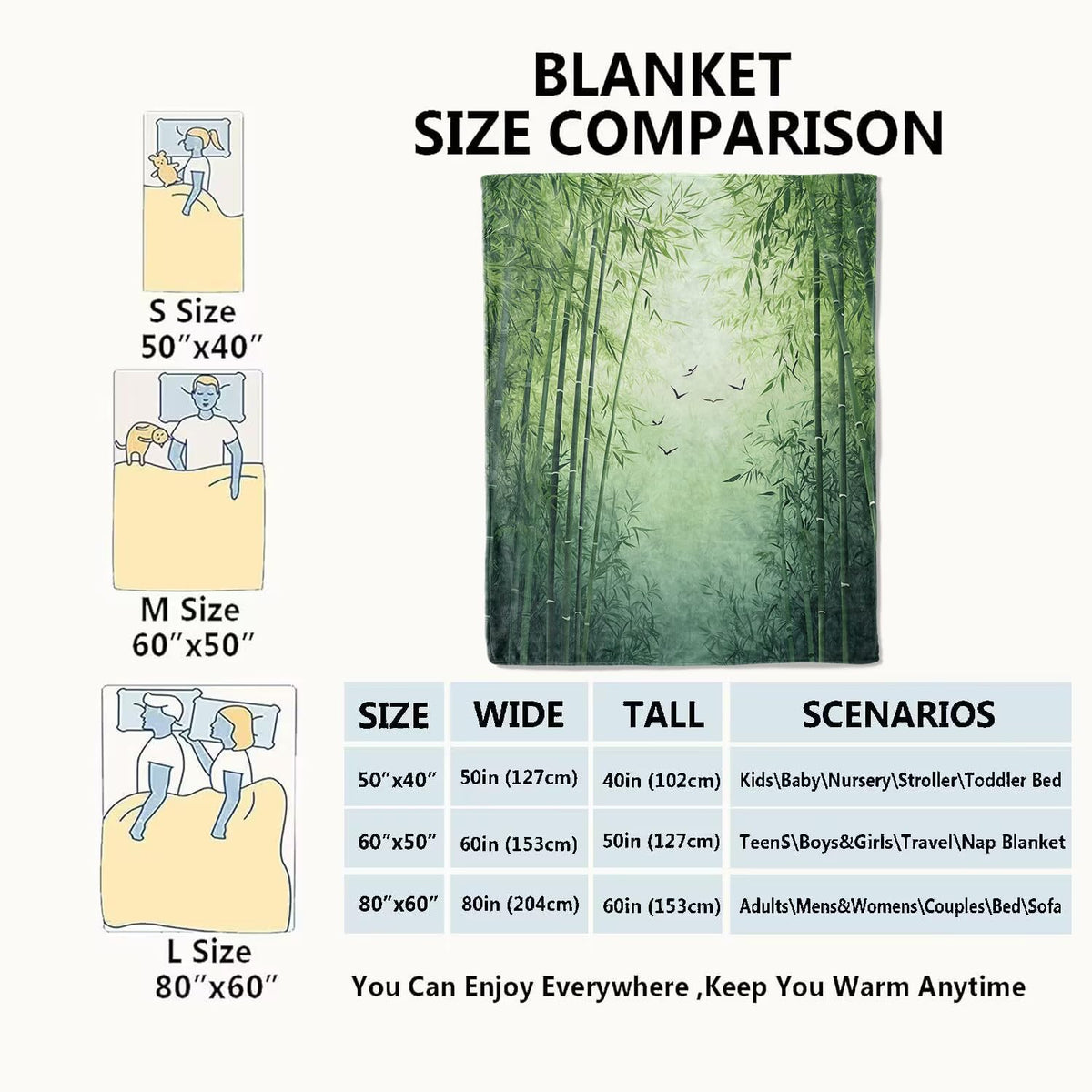 Forest Blanket Tranquil Green Bamboo Throw Blankets with Soaring Bird (50x60in / Bamboo)