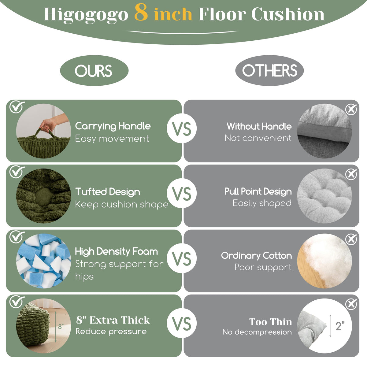 8" Floor Pillow Cushion for Adults (Square Dark Green / 8" Thick(Pack of 2))