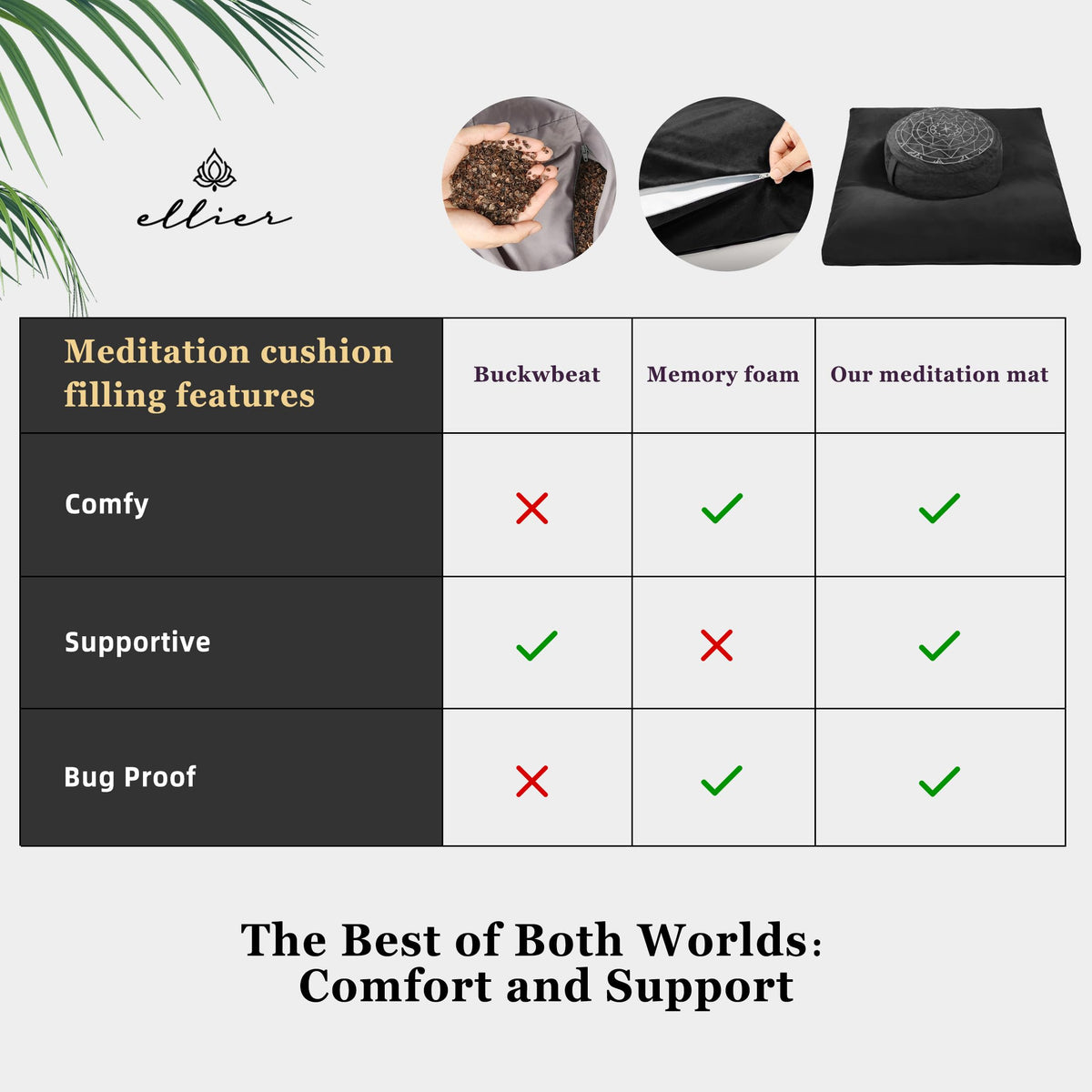 Zafu & Zabuton Meditation Cushion Set (Black)