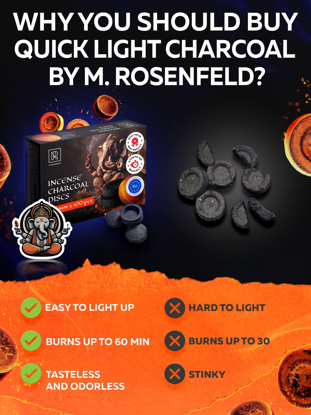Incense Charcoal Discs (100 Charcoal Discs)